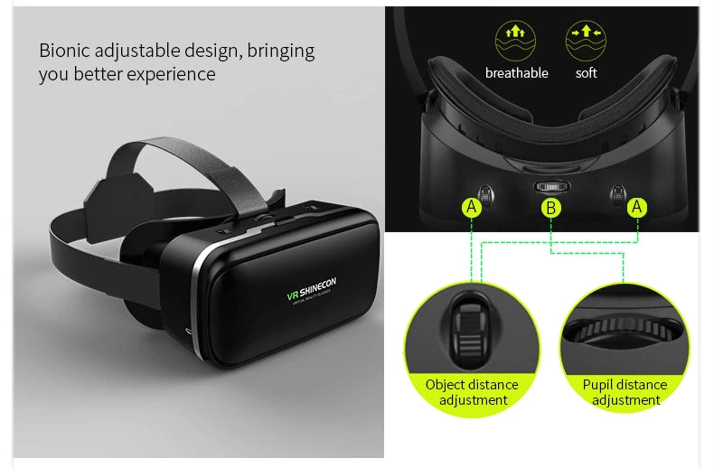 Virtual Reality Headset For Smartphone