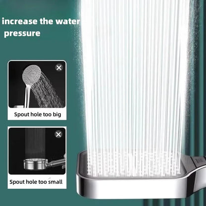 Large Rain Fall Adjustable High-Pressure Filtered Shower Head