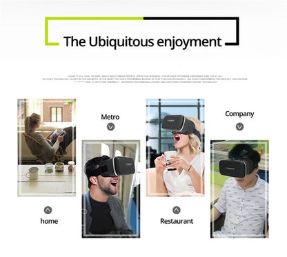 Virtual Reality Headset For Smartphone