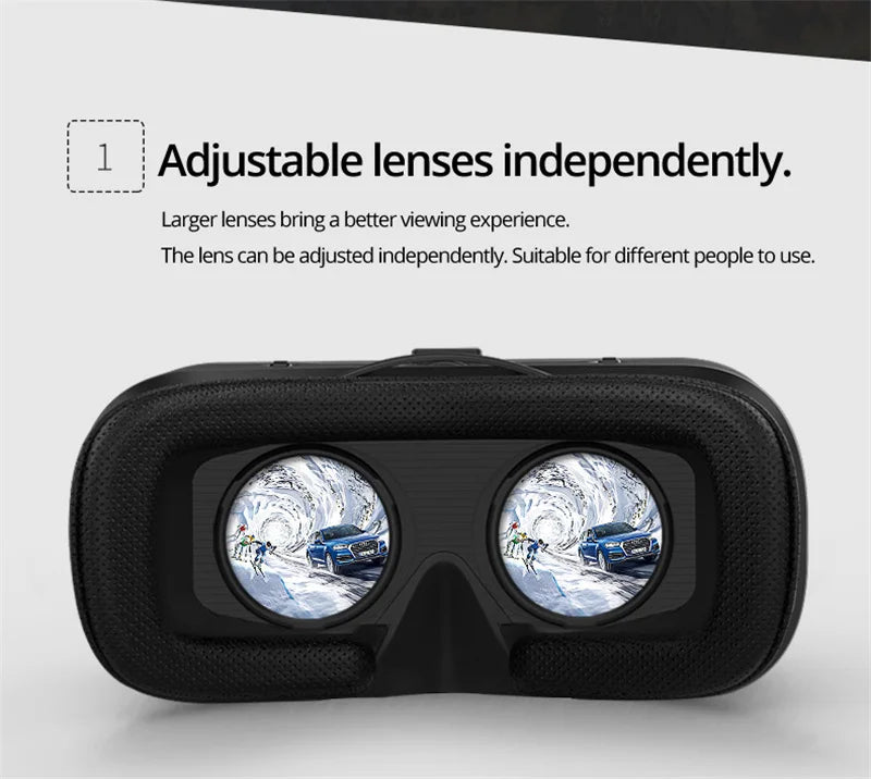 Virtual Reality Headset For Smartphone